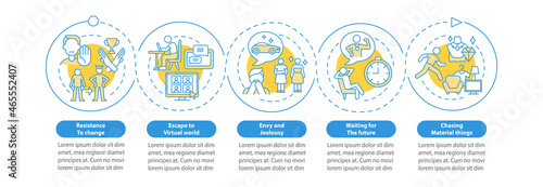 Barriers to happiness mindset vector infographic template. Presentation outline design elements. Data visualization with 5 steps. Process timeline info chart. Workflow layout with line icons