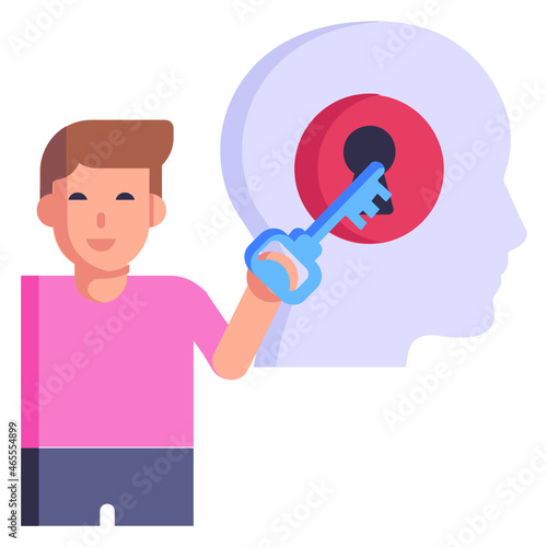 Mind Performance 