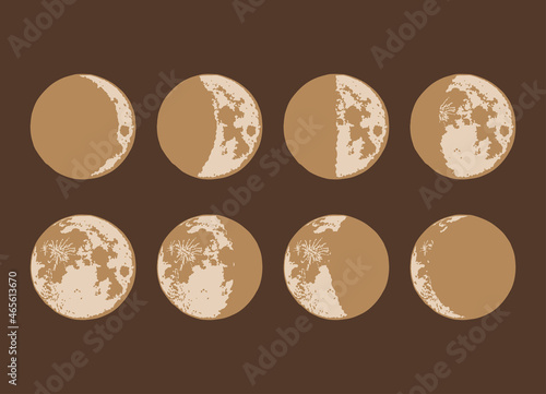 The Moon, Moon Phases in modern colors, contemporary aesthetic poster, background or card template in popular art style