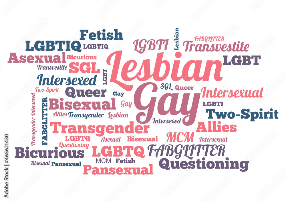 Word cloud concept made with modern sex names words Word cloud concept made with modern sex names words