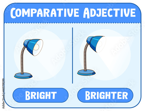 Comparative and Superlative Adjectives for word bright
