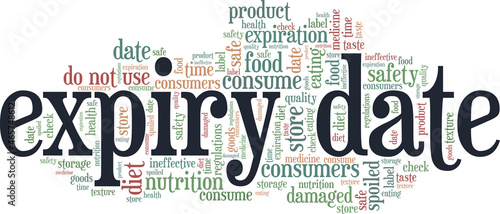 Expiry Date vector illustration word cloud isolated on white background.
