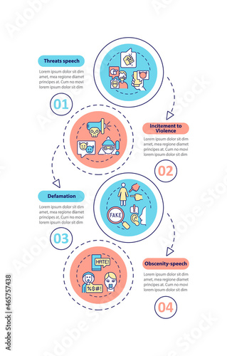 Unprotected speech types vector infographic template. Defamation presentation outline design elements. Data visualization with 4 steps. Process timeline info chart. Workflow layout with line icons