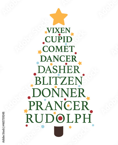 Christmas Reindeer Names Tree, Santa deer photo