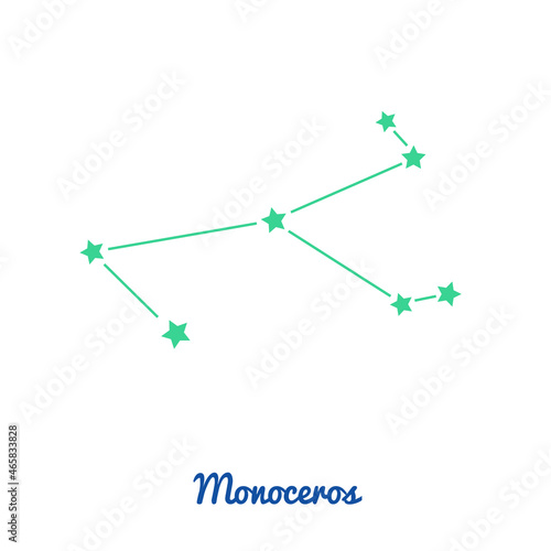 Monoceros or unicorn, 88 constellations