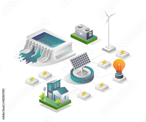 Solar power plants and reservoirs