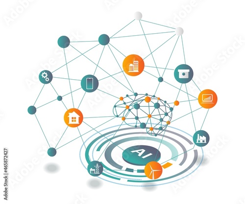Artificial intelligence Connecting multiple devices