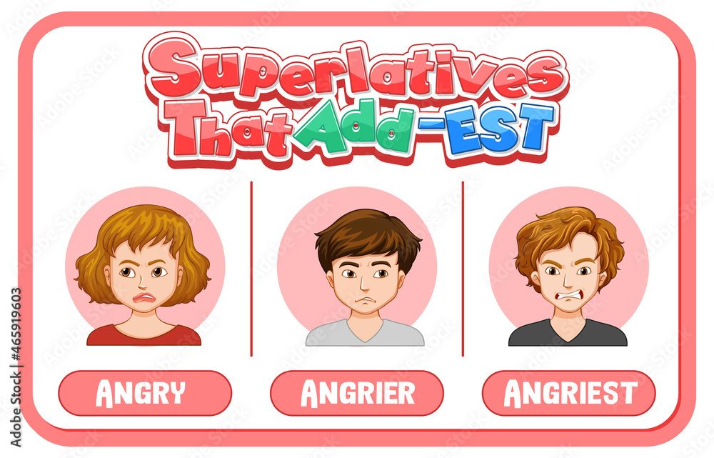 Comparative and Superlative Adjectives for word angry Comparative and Superlative Adjectives for word angry