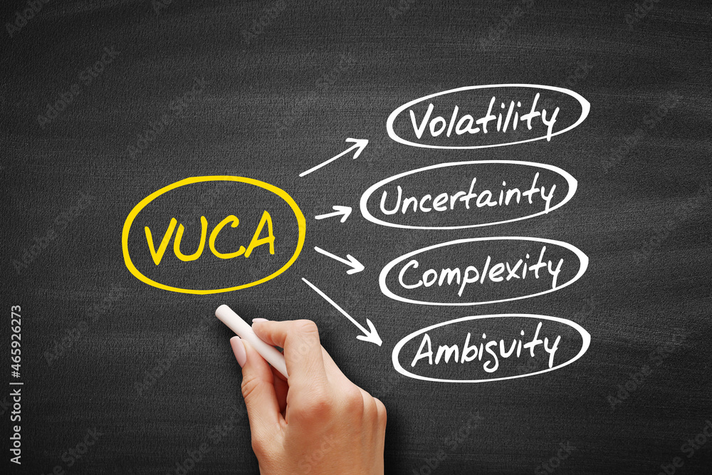 VUCA - Volatility, Uncertainty, Complexity, Ambiguity acronym, business concept on blackboard VUCA - Volatility, Uncertainty, Complexity, Ambiguity acronym, business concept on blackboard