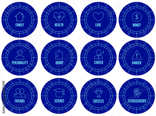 Icons of the meaning of astrological houses