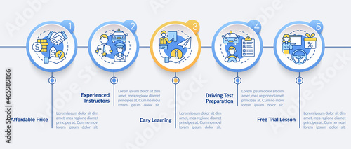 Driving school benefits vector infographic template. Presentation outline design elements. Data visualization with 5 steps. Process timeline info chart. Workflow layout with line icons