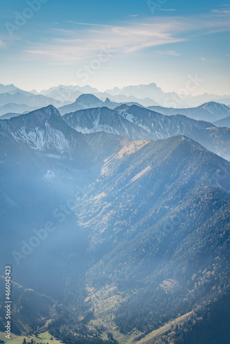 Blick in die Bayrischen Alpen Richtung Zugspitze