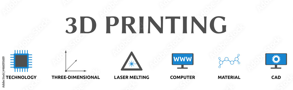 Banner zum Thema: 3D PRINTING

