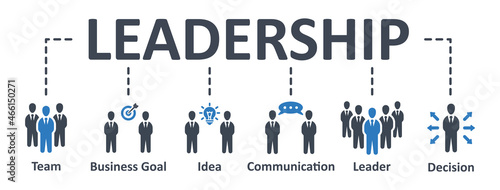 Leadership icon - vector illustration . leader, team, group, leadership, infographic, template, presentation, concept, banner, pictogram, icon set, icons .