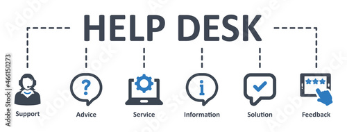 Help Desk icon - vector illustration . customer support, customer service, contact us, infographic, template, presentation, concept, banner, pictogram, icon set, icons .