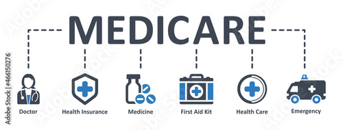 Medicare icon - vector illustration . healthcare, medicare, doctor, infographic, template, presentation, concept, banner, pictogram, icon set, icons .