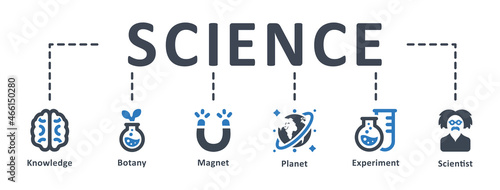 Science icon - vector illustration . experiment, research, scientist, infographic, template, presentation, concept, banner, pictogram, icon set, icons .