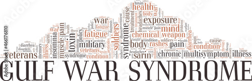 Gulf War Syndrome vector illustration word cloud isolated on white background.
