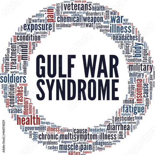 Gulf War Syndrome vector illustration word cloud isolated on white background.