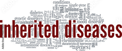 Inherited Diseases vector illustration word cloud isolated on white background. photo