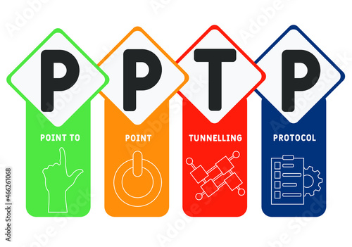 PPTP - Point to Point Tunnelling Protocol acronym. business concept background.  vector illustration concept with keywords and icons. lettering illustration with icons for web banner, flyer, landing photo