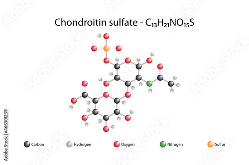 Molecular formula of chondroitin sulfate. Chondroitin sulfate is a sulfated glycosaminoglycan composed of a number of alternative sugars. photo