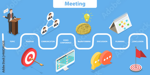 3D Isometric Flat Vector Conceptual Illustration of Business Meeting, Effective Team Collaboration