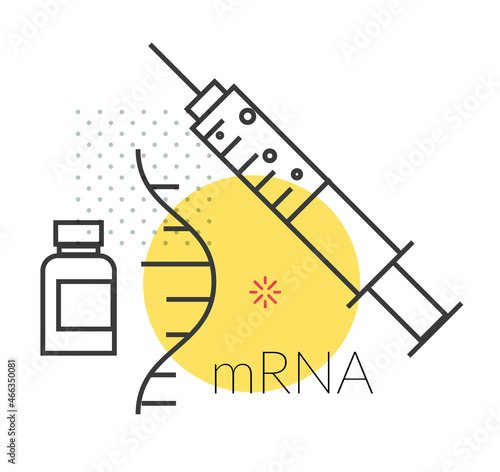 Novel Coronavirus - 2019-nCoV - mRNA Vaccine - Illustration photo