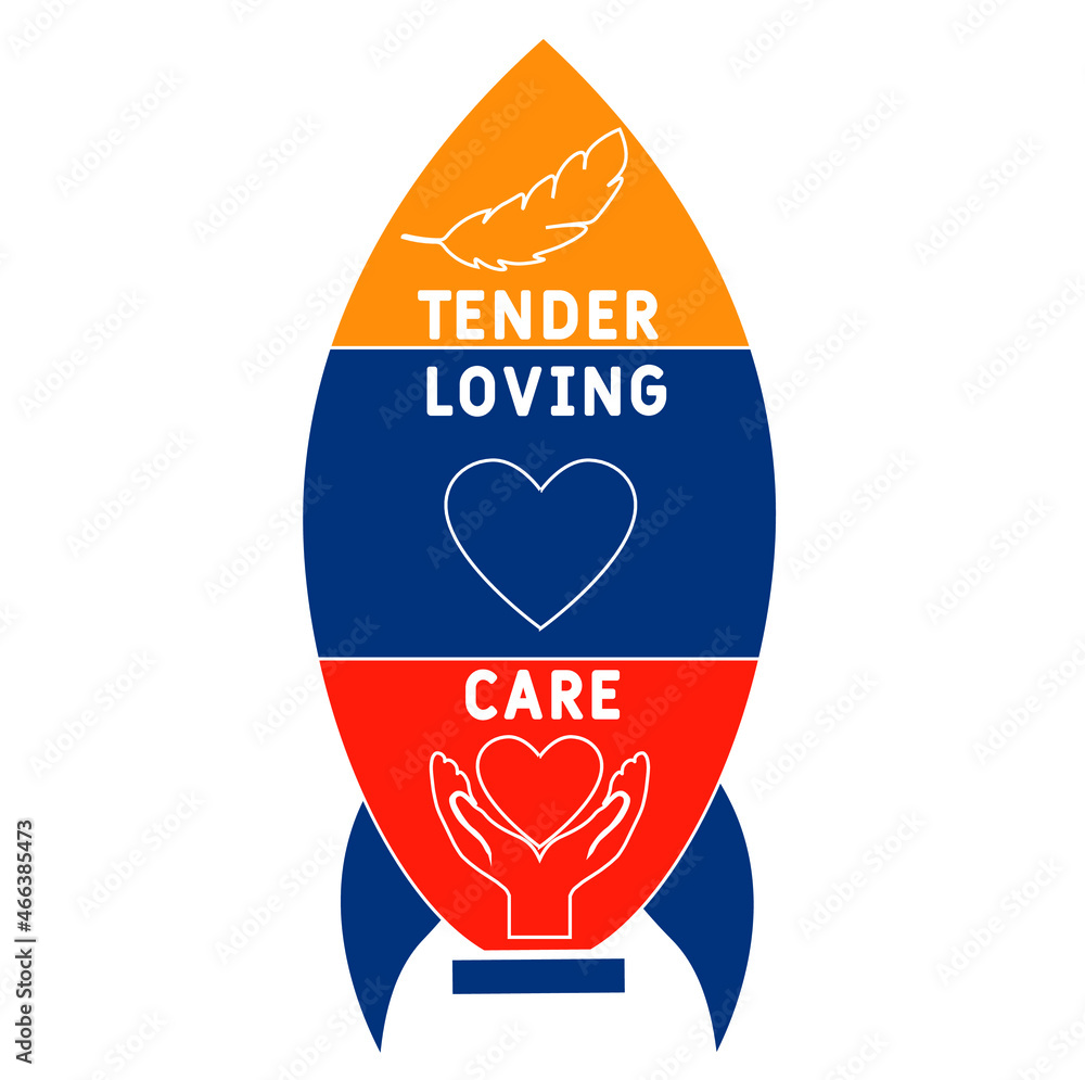 TLC - Tender Loving Care acronym. business concept background. vector illustration concept with keywords and icons. lettering illustration with icons for web banner, flyer, landing TLC - Tender Loving Care acronym. business concept background. vector illustration concept with keywords and icons. lettering illustration with icons for web banner, flyer, landing