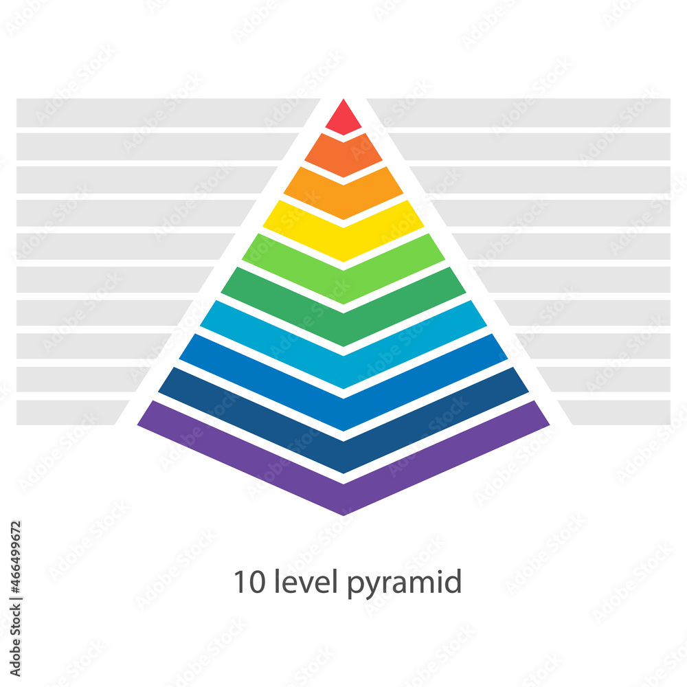 10 level pyramid diagram. Clipart image 10 level pyramid diagram. Clipart image