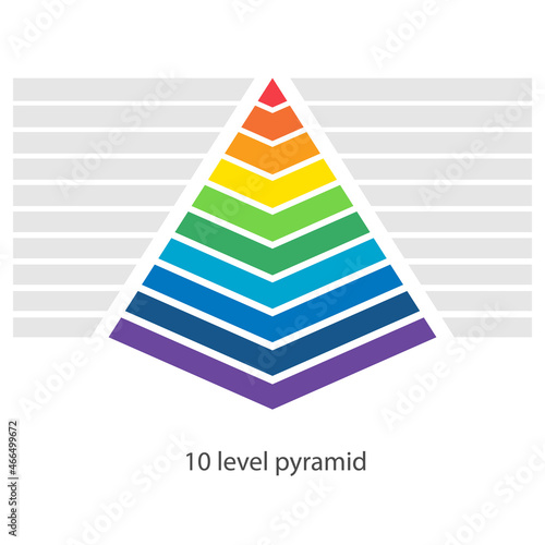 10 level pyramid diagram. Clipart image