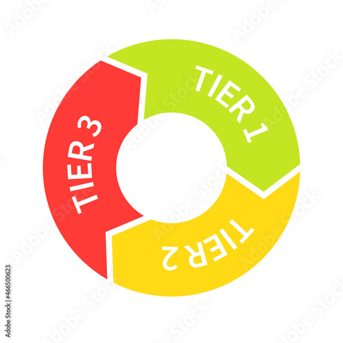 Tier 1 2 3 cycle arrow icon. Clipart image isolated on white background