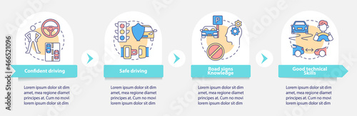 Driving training results vector infographic template. Presentation outline design elements. Data visualization with 4 steps. Process timeline info chart. Workflow layout with line icons