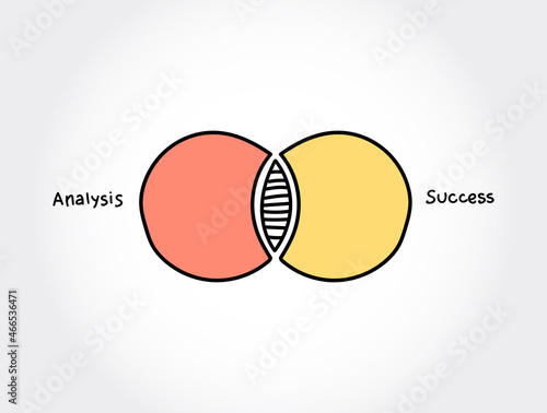 2-steps Venn diagram business infographic concept background