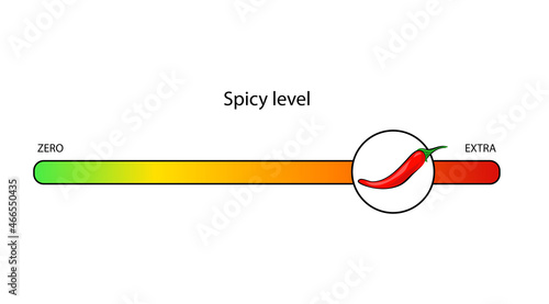 Green and red spicy level on white background. Logo design. Label. Vector icon.