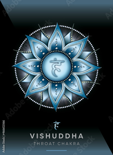 Chakra Symbols, Throat Chakra - VISHUDDHA - Communication, Expression, Creativity, Inspiration - "I TALK" 