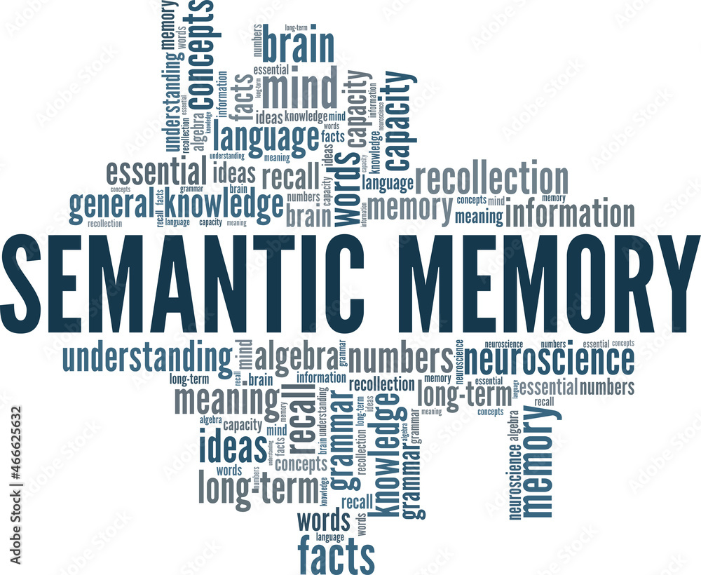 Fototapeta premium Semantic Memory vector illustration word cloud isolated on white background.