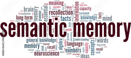 Semantic Memory vector illustration word cloud isolated on white background.