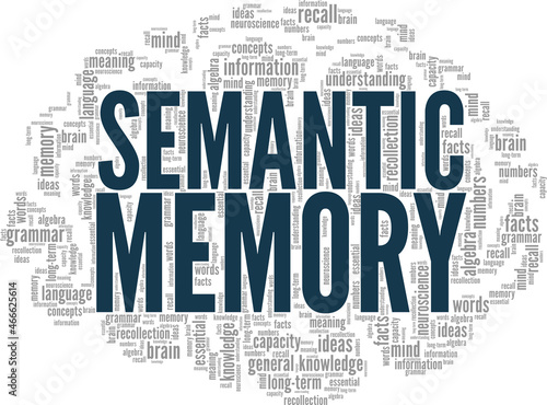Semantic Memory vector illustration word cloud isolated on white background.