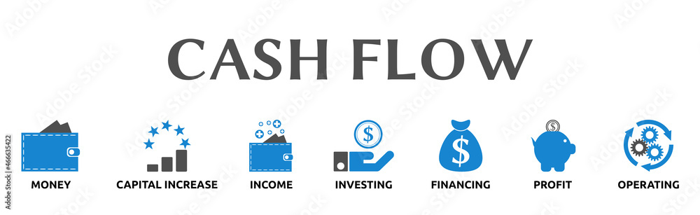 Banner zum Thema: CASH FLOW
