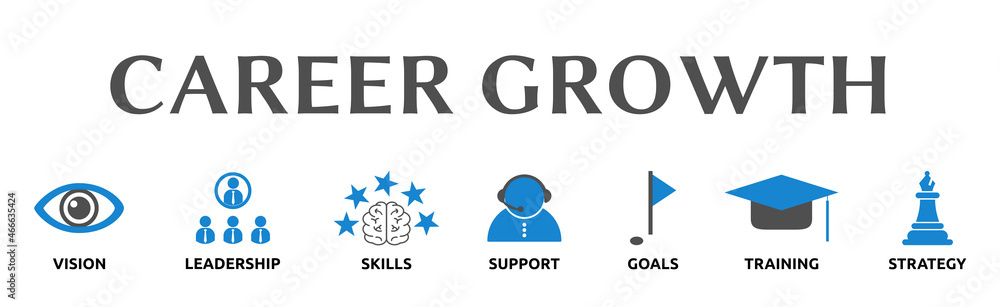 Banner zum Thema: CAREER GROWTH
Banner zum Thema: CAREER GROWTH