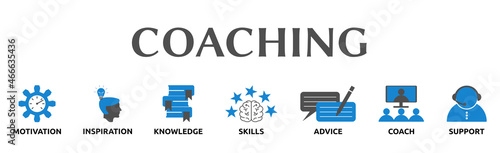 Banner zum Thema: COACHING
