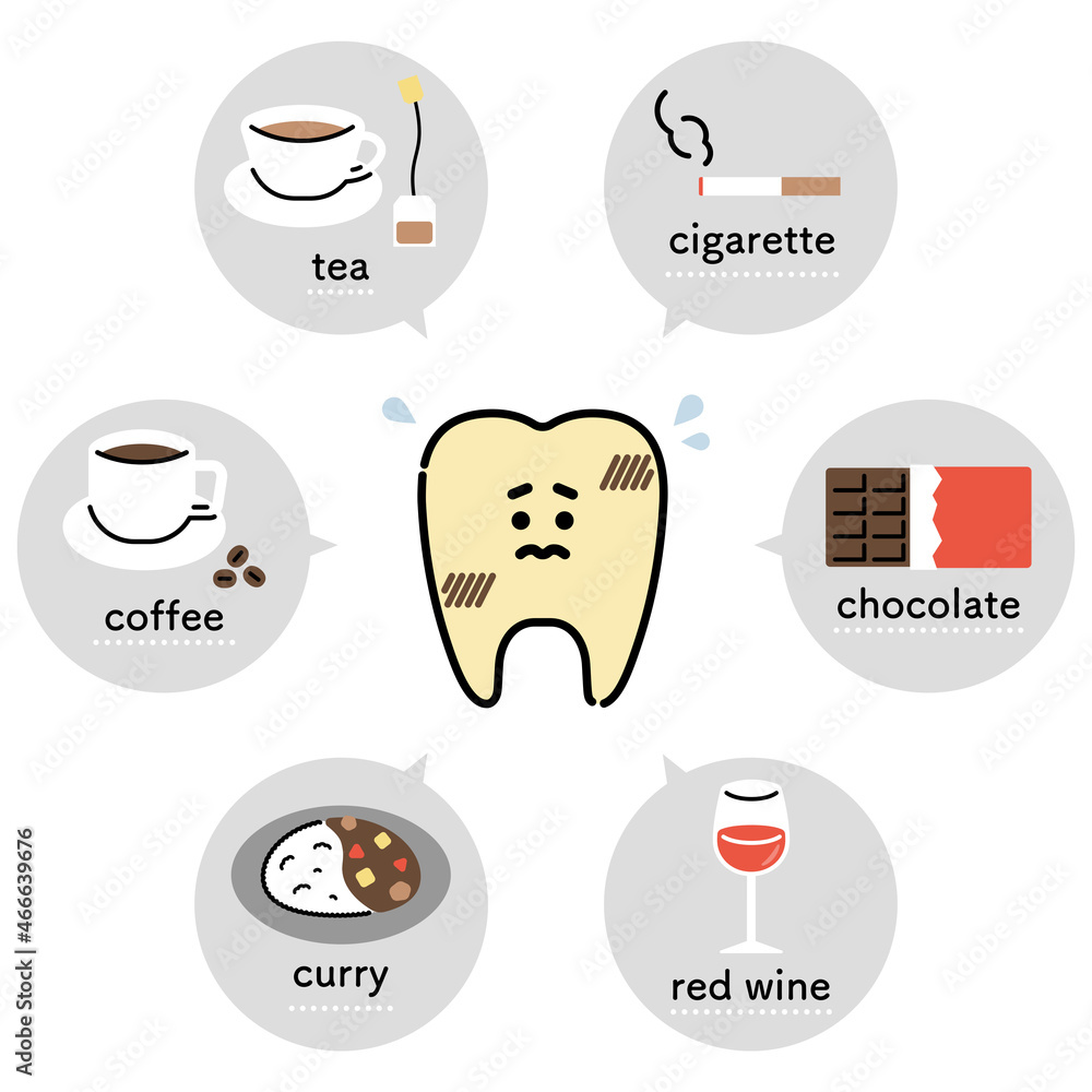 歯の黄ばみの原因 歯のキャラクター イラストテンプレート Stock Illustration Adobe Stock