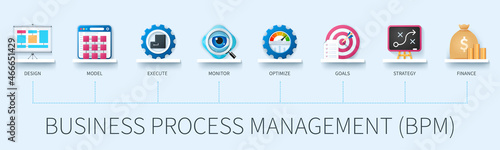 Business process management banner with icons. Design, model, execute, monitor, optimize, goals, strategy, finance icons. Business concept. Web vector infographic in 3D style