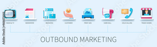Outbound marketing banner with icons. Radio, tv, newspaper, branding, customer, print ads, hard sell, cold calling, trade show icons. Business concept. Web vector infographic in 3D style