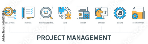 Project management concept with icons. Goal Settings, Planning, Monitor and Control, Tasks, Budget, Strategy, Execute, Documentation. Web vector infographic in minimal flat line style