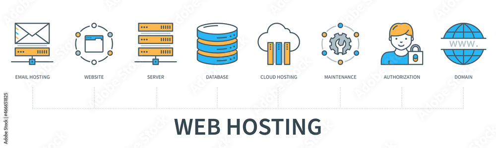 Fototapeta premium Web Hosting concept with icons. Email Hosting, Website, Server, Database, Cloud Hosting, Maintenance, Authorization, Domain. Web vector infographic in minimal flat line style