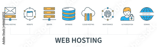 Web Hosting concept with icons. Email Hosting, Website, Server, Database, Cloud Hosting, Maintenance, Authorization, Domain. Web vector infographic in minimal flat line style