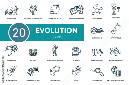 Evolution icon set. Collection of simple elements such as the evolution, artificial intelligence, communication, autonomous, cognition, sensorimotor skill, machine learning.