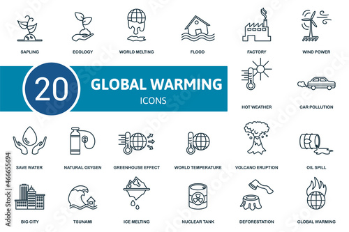 Global Warming icon set. Collection of simple elements such as the sapling, ecology, world melting, car pollution, save water, greenhouse effect, flood.